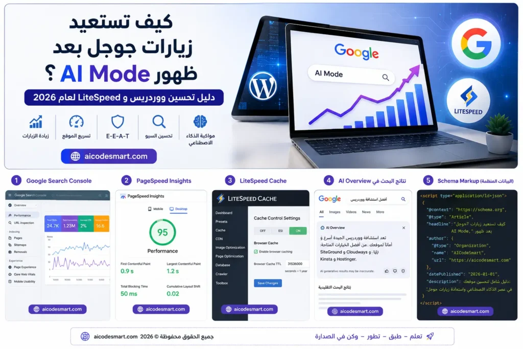كيف تستعيد زيارات جوجل بعد ظهور AI Mode باستخدام ووردبريس وLiteSpeed لتحسين سرعة الموقع والسيو في عام 2026